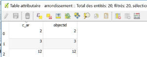 Impuls'Map - Tutoriel Créer une carte web Leaflet Geojson