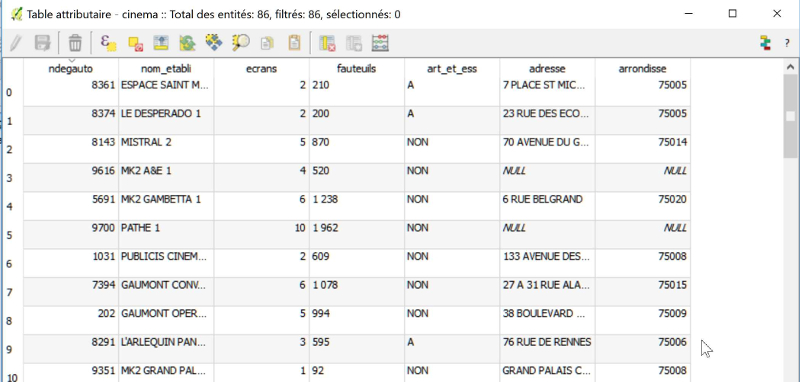 Impuls'Map - Tutoriel Créer une carte web Leaflet Geojson